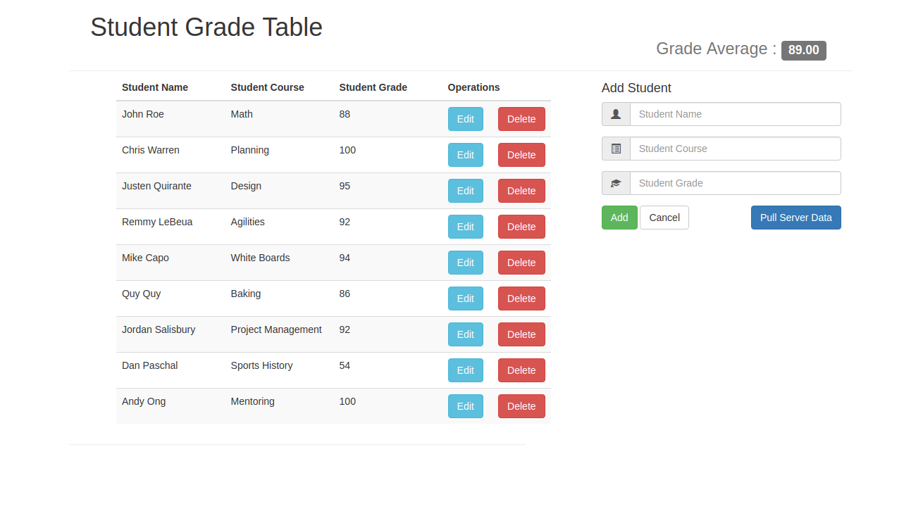 Student Grade Table